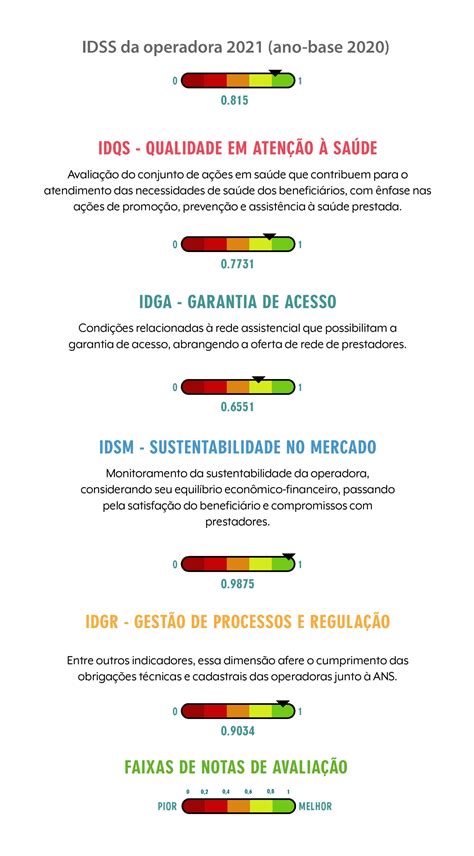 faczb|faceb acesso pessoal.